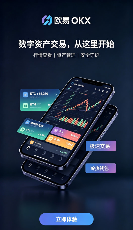 欧交易所app下载安卓经验
